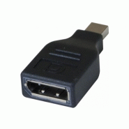 Adaptateur bidirectionnel mini displayport mâle / displayport femelle 128099