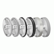 Système à roue de mesure  -  Roues de mesure