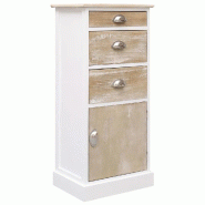 Helloshop26 - Armoire latérale avec 3 tiroirs et 1 porte 38 x 28 x 86 cm design épuré chambre en bois de paulownia blanc 02_0046456 - blanc Bois ma Helloshop26 - Armoire latérale avec 3 tiroirs et 1 porte 38 x 28 x 86 cm design épuré chambre en bois de paulownia blanc 02_0046456 - blanc Bois ma