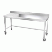 Table de travail en inox 2000 x 800 mm adossée avec renfort sur roulettes PREMIUM / GOLDINOX - inox 3701770802074 Table de travail en inox 2000 x 800 mm adossée avec renfort sur roulettes PREMIUM / GOLDINOX - inox 3701770802074