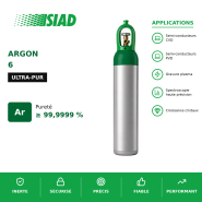 Argon ultra-pur 6.0 SIAD - 99,9999% - pour semi-conducteurs, spectroscopie et recherche