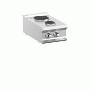 Fourneau professionnel a gaz 2 plaques rondes 1,5 kw et 2,6 kw a po... - PPR74T