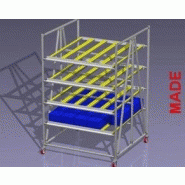 Systeme modulaire de profiles tubulaires en aluminium