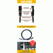 Cordons rj45 utp / ftp - pci6patch