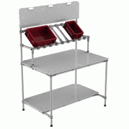 Poste d'emballage avec panneau informatif