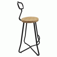 Tabouret de restaurant factory thd