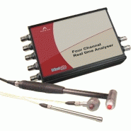 Systèmes de mesures acoustiques Systèmes de mesures acoustiques