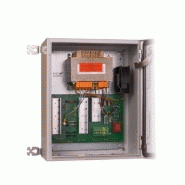 Alimentation électrique ese61850 Alimentation électrique ese61850