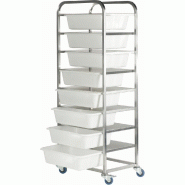 Schneider - Chariot pour récipients 8 récipients de 25 litres - inox 202095