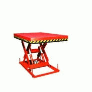 Table élévatrice powerlift 740