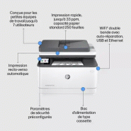 HP LaserJet Pro MFP 3102fdw 33ppm Printer