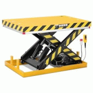 MSW Scissor lift table - 380 V - 2000 kg - 4062859189783