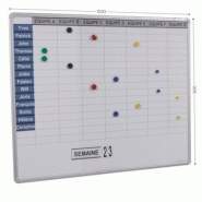 Tableau de planning magnétique - sesa systems - 1200 x h 900 mm