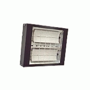 Chauffage infrarouge long céramique electrique Chauffage infrarouge long céramique electrique