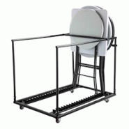 Oviala Business Chariot pour mange debout - Oviala - noir acier 105126 Oviala Business Chariot pour mange debout - Oviala - noir acier 105126