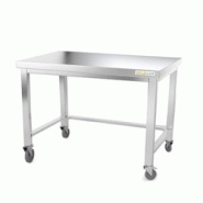 Table de travail en inox soubassement 1200 x 600 mm avec renfort sur roulettes PREMIUM / GOLDINOX - inox 3701770800230 Table de travail en inox soubassement 1200 x 600 mm avec renfort sur roulettes PREMIUM / GOLDINOX - inox 3701770800230