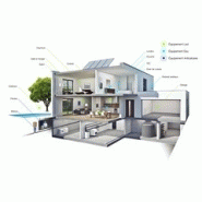 Solution anti-calcaire et anti-tartre magnétique, parfaitement adapté aux appartements et maison individuelles - FF 101