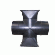 Chaudronnerie plastique sur mesure tuyauterie