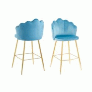 SalesFever Tabouret de bar design | Ensemble de 2 | Velours | L 52 x P 54 x H 100 cm | Bleu - bleu multi-matériau 396407 SalesFever Tabouret de bar design | Ensemble de 2 | Velours | L 52 x P 54 x H 100 cm | Bleu - bleu multi-matériau 396407