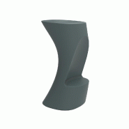 Tabouret haut design in & out NOMA - vert