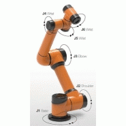 Cobot aubo i5