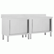 Helloshop26 - Lot de 2 tables avec portes coulissantes 200 x 50 x (95-97) cm acier inoxydable 02_0000009 - 3000062811535 Helloshop26 - Lot de 2 tables avec portes coulissantes 200 x 50 x (95-97) cm acier inoxydable 02_0000009 - 3000062811535