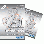Manuel - courroies de distribution Manuel - courroies de distribution