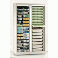 Armoire à médicaments mixte