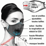 Masque de protection tattoo - tatouagenkit