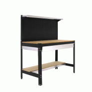 SIMONRACK banque de travail simonwork bt3 box 1200 anthracite/bois - métal 8425437138270 SIMONRACK banque de travail simonwork bt3 box 1200 anthracite/bois - métal 8425437138270