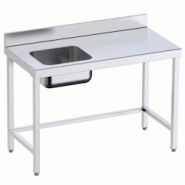 Table de chef 1 évier à gauche - 2000x700x850 mm - 1M0207RI Eurast - inox 1M0207RI Table de chef 1 évier à gauche - 2000x700x850 mm - 1M0207RI Eurast - inox 1M0207RI
