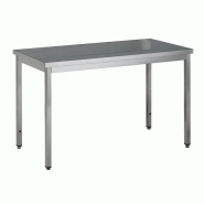 Table inox profondeur 600 mm ttc608