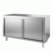 Vaiotec TOPLINE Armoire de travail 700 / 2 portes coulissantes L:2000 - 10404 Vaiotec TOPLINE Armoire de travail 700 / 2 portes coulissantes L:2000 - 10404