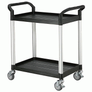Chariot plastique polyvalent - 190308 – 2 plateaux - 1100 x 520 x 950 mm Chariot plastique polyvalent - 190308 – 2 plateaux - 1100 x 520 x 950 mm
