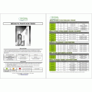 Medias filtrants pour effluents industriels