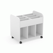 Rangement sur roulettes pour bibliothèque scolaire_0