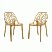 RATTATAN Lot de 2 chaises en polycarbonate, assise ergonomique, résistantes, empilables, design moderne pour cuisine,salle à manger,restaurant–Zel RATTATAN Lot de 2 chaises en polycarbonate, assise ergonomique, résistantes, empilables, design moderne pour cuisine,salle à manger,restaurant–Zel