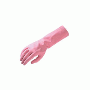 Gants de protection