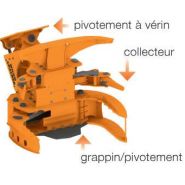 Cb 150 - tête d'abattage - westtech - diametre de découpe 220mm