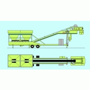 Malaxeur - ecoliner - mcl 45-4d