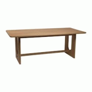 Table à manger Edwin en chêne -  Marron Rectangle Bois Amadeus 200x90 cm - marron Bois massif 3520071973876 Table à manger Edwin en chêne -  Marron Rectangle Bois Amadeus 200x90 cm - marron Bois massif 3520071973876