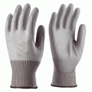 Gants anti-coupures en fibre de verre