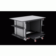 Paillasses de laboratoire