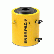 RRH4008 - Vérins à piston creux - 4036 kN Capacité - 200 mm Course - Double effet