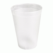 Verre réutilisable polypropylène 18cl Ø6,7X8,7cm - par 960