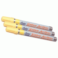 Indicateur de température  Indicateur de température