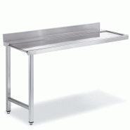 Tables inox murales d'entrée-sortie pour lave-vaisselle - P 750 -