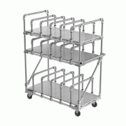 Chariot de packaging