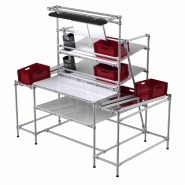 Poste de travail FIFO