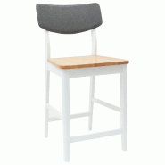 Chaises de salle à manger 2 pcs Blanc 48 x 49 x 95 cm Modèle Orion Jardin - 8721359375107